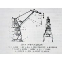 广东深圳门座式起重机厂家设备以卓越性能突破效率瓶颈