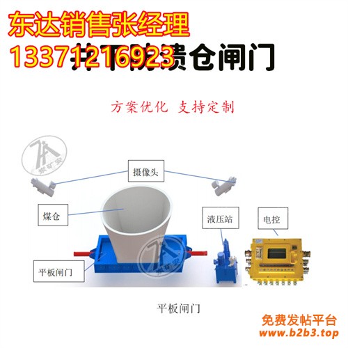 防溃仓闸门1